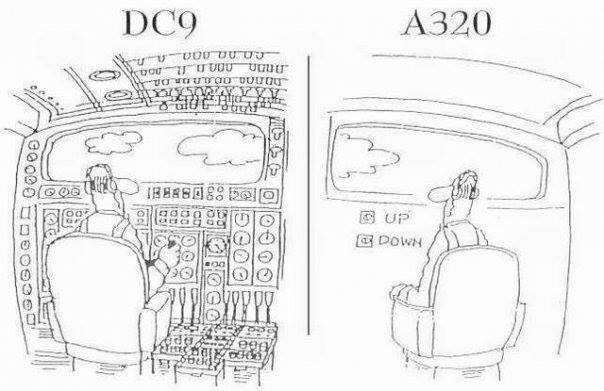 DC9-A320 Transition Cartoon